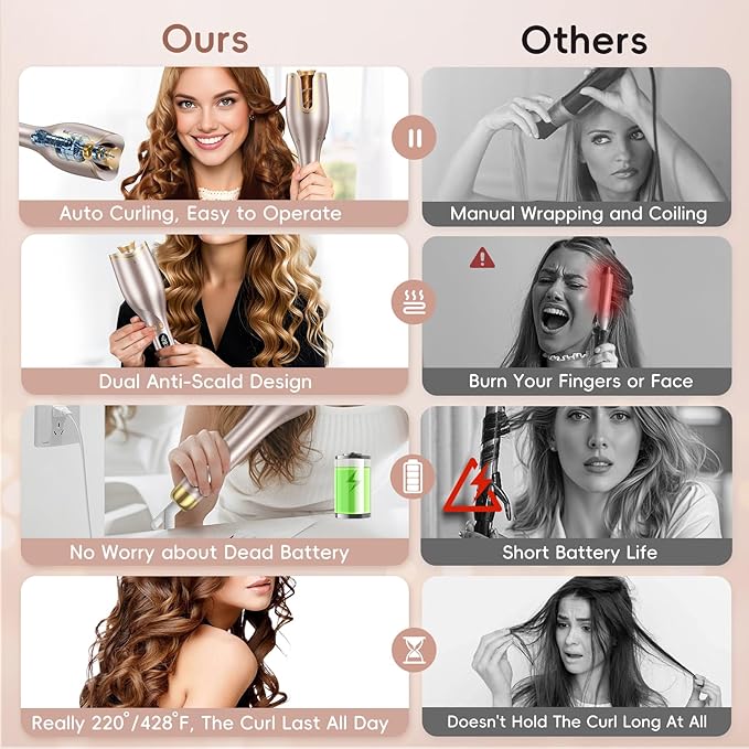 Automatic Hair Curler Auto Rotating Curling Iron with 4 Temps & 8 Timers(12s-19s), LCD Display, 1" Barrel | Dual Voltage Fast Heating, Anti-Scald & Auto Off for Home Salon & Travel Use(Rose Gold)