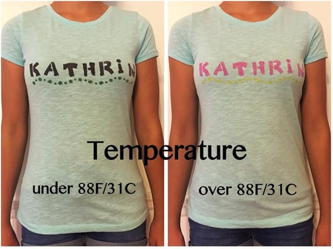 Heat Sensitive Thermochromic Powder Pigment Black to Pink Changing at 88F/31C Perfect for DIY Color Changing Hair Dye Nail Polish Resin Jewelry DIY Color Changing T-Shirts and Shoes