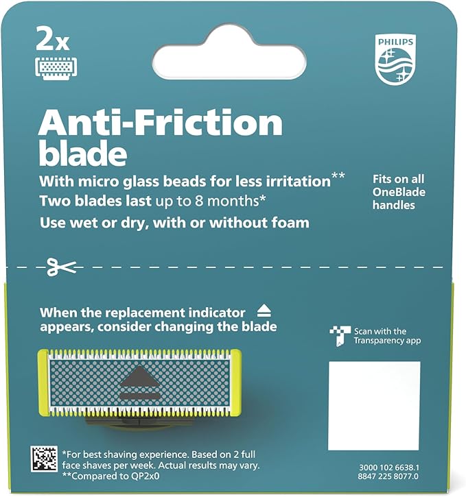 Philips Norelco OneBlade Anti Friction Blade, Genuine Replacement Blade for OneBlade Electric Shaver and Trimmer, Durable Stainless Steel, Trim, Edge and Shave, 2 Pack, QP225/80