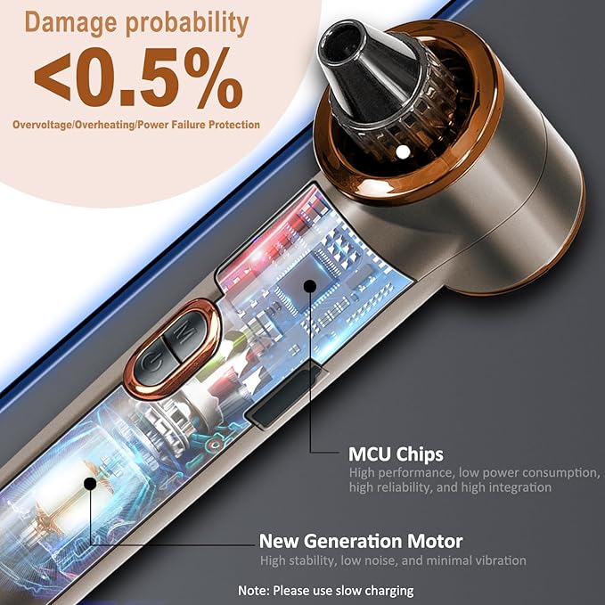 2 in 1 Blackhead Remover Pore Vacuum, Blackhead Vacuum Extractor with Heating Mode, Facial Pore Cleaner Electric, Whitehead Remover Tool-9 Suction Power, 5 Probes Blackhead Vacuum Kit for Women & Men