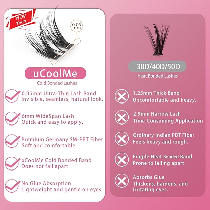 Flora Lash Clusters 8-18mm Light-Volume Wispy Eyelash Clusters D Curl - WideSpan DIY Eyelash Extension Spiky Cat Eye Lashes Individual Fake Eyelashes Clusters with 0.05mm Ultra-Thin Black Band