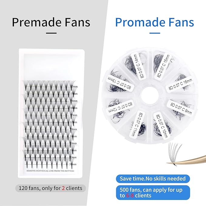 Volume Lash Extensions 8D Premade Fans Eyelash Extensions 500 PCS 0.07mm 9-16mm Mixed C/D Curl Short Stem Premade Volume Eyelash Extensions Pointed Base Fans (500PCS-8D-0.07-D, 9-16mm Mixed Tray)