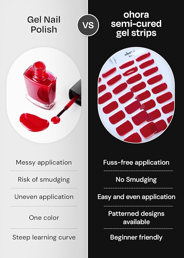 ohora Bundle Set (2024 Christmas Bucket List Set (Limited Edition)) - Works with Any Nail Lamps, Salon-Quality, Long Lasting, Easy to Apply & Remove