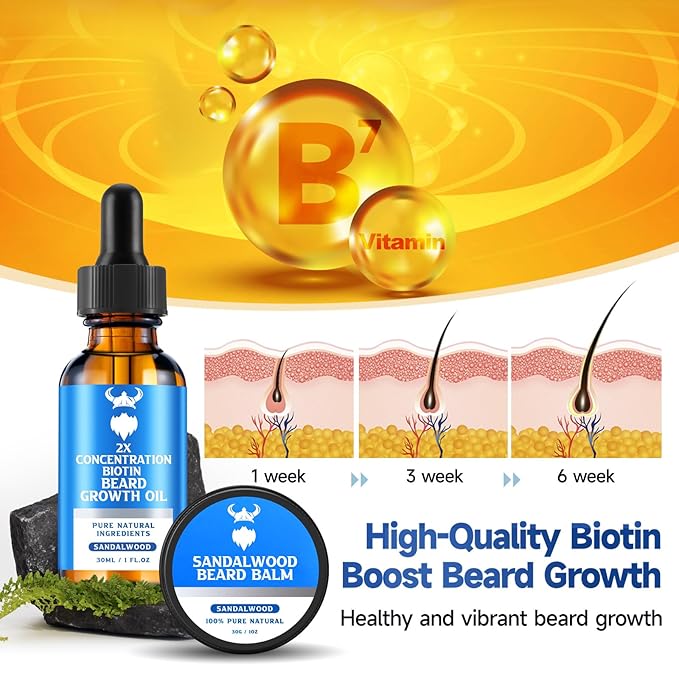 Beard Growth Oil & Beard Balm - Beard Growth Kit with 2X Concentration Biotin for Men, Natural Ingredients with Argan Oil, Jojoba Oil and Vitamin (Sandalwood)