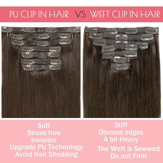 Loxxy Seamless Clip in Hair Extensions Real Human Hair Dark Brown 7Pcs 130G 16Inch Clip in Extensions Human Hair Natural Silky Straight Invisible PU Weft Edge Remy Hair Extensions