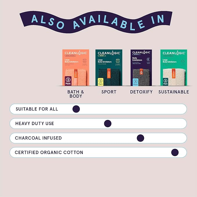 Cleanlogic Detoxify Purifying Charcoal Infused Exfoliating Body Scrubber, Reusable Exfoliator Tool for Smooth and Softer Skin, Daily Skincare Routine, 3 Count Value Pack