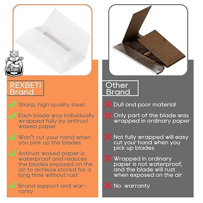 REXBETI 600PCS Single Edge Razor Blades, Industrial Razor Blades, Box Cutter Replacement Blades, Glass Scraper Razor Blades