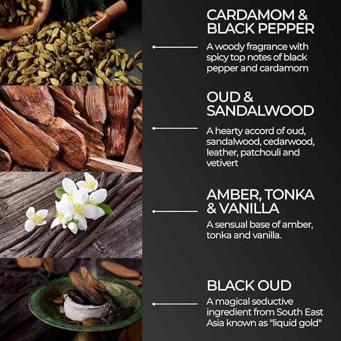 Black Oud Eau De Parfum - Luxury Oud Perfume for Men with Black Oud Wood Oil - Oud Fragrance with Sandalwood, Cedarwood & Patchouli Scent Gift for Men