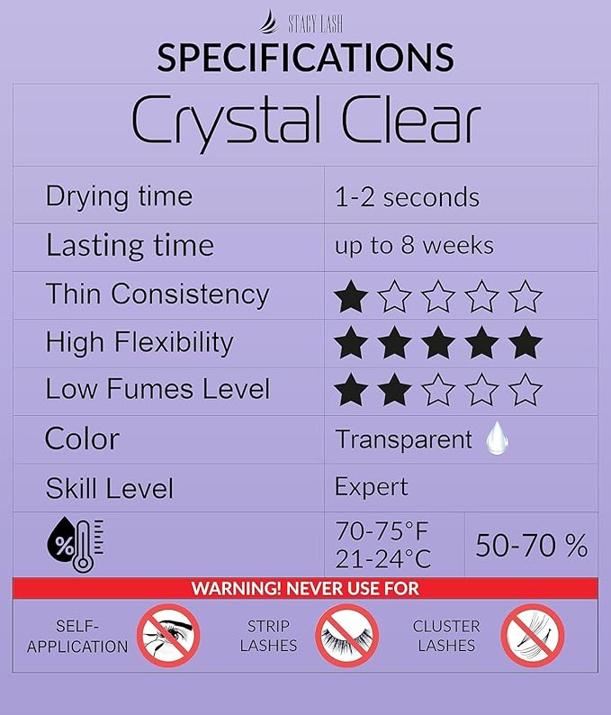 Crystal Clear Eyelash Extension Glue Stacy Lash (0.34fl.oz/10ml)/1 Sec Drying Time/Retention – 8 Weeks/Transparent Adhesive/Professional Supplies