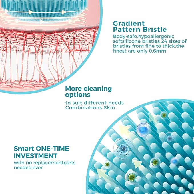 2 in 1 Facial Cleansing Brush,Rotating Magnetic Beads & Massage Cleaning Silicone Face Scrubber，Waterproof and Rechargeable Face Scrub Brush