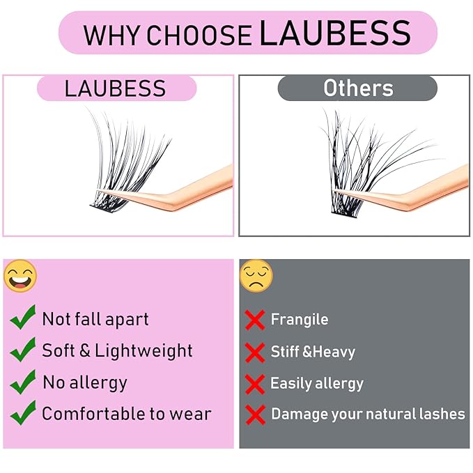 Eyelash Clusters LAUBESS Lash Clusters Individual Lashes Cluster Eyelash Extensions DIY at Home Waterproof Cluster Lashes (40D-C-14-18)