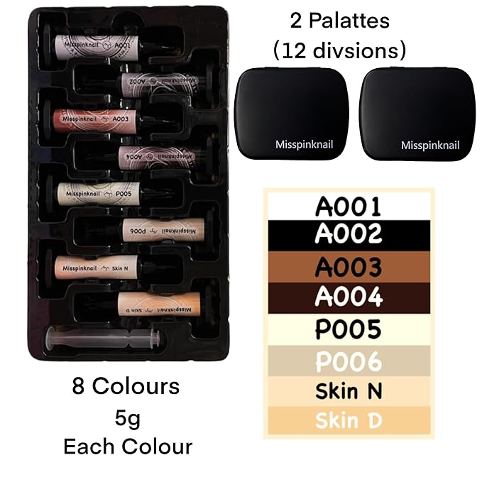 Advanced Painting Gel for Nail Art,8 colour kit with 2 palette(12 divsions),Non wipe,Manicure Professional Nail Salon DIY at Home Gift (Set A)