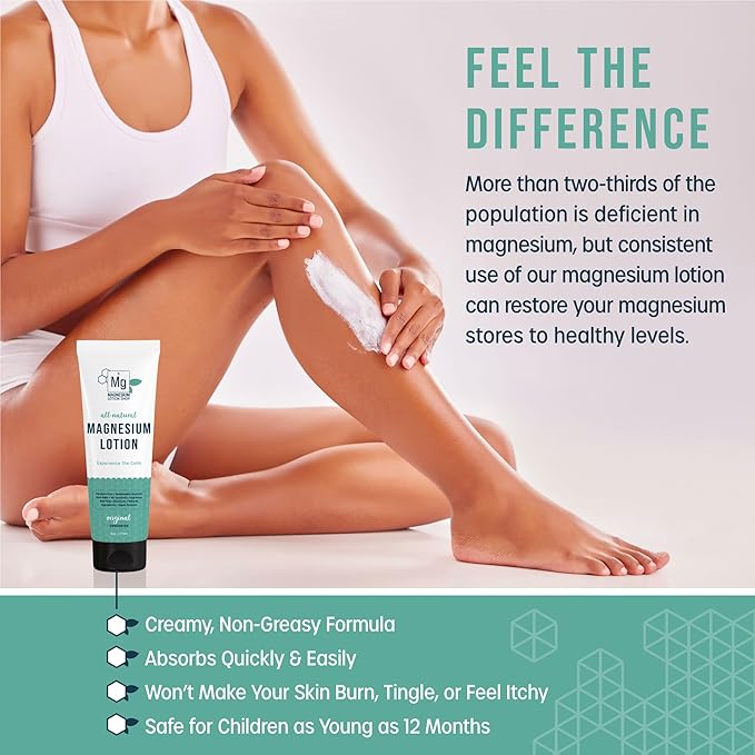 Unscented Magnesium Lotion for Sleep | 250mg per Teaspoon | We use Natural Shea Butter in Our Paraben-Free Magnesium Lotion for Leg Cramps | Each 6oz Bottle is Proudly Made in America