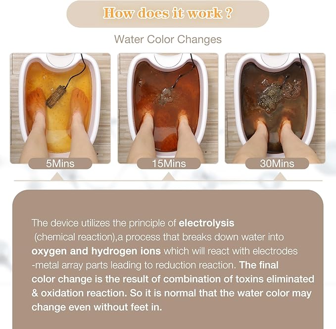 Portable Ionic Detox Foot Bath Machine, Ionic Detox Foot Spa Chi Cleanse with 5 Liners for Home Use Spa Club Salon or Holiday Travel Gift US Stock(Tub not Include)