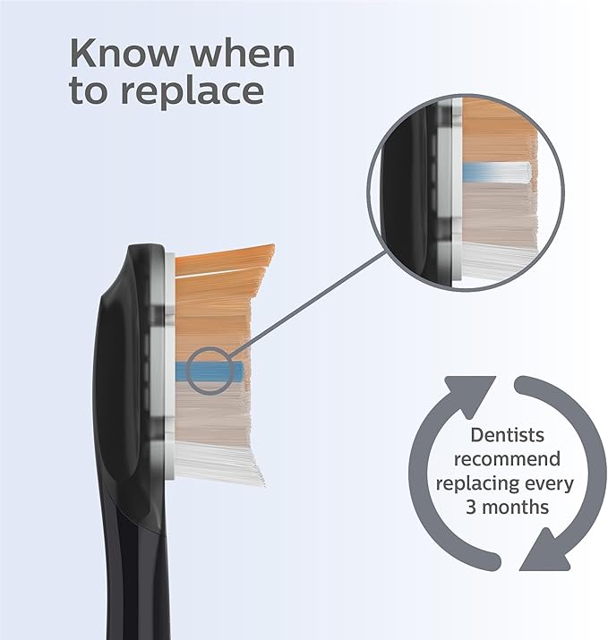 Philips Sonicare Premium All-in-One (A3) Replacement Toothbrush Heads, HX9094/95, Smart Recognition, Black 4-pk