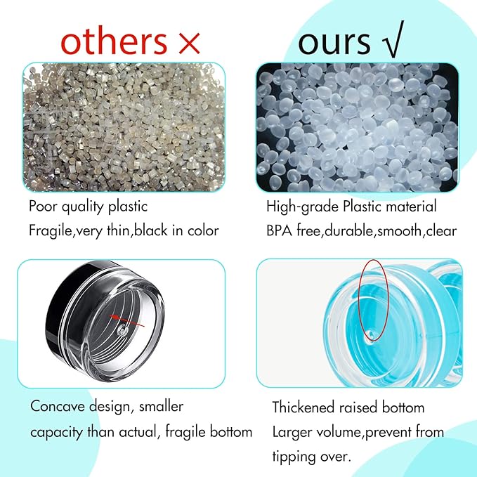 ZEJIA 5 Gram Sample Containers with Lids, Mini Makeup Containers, Empty Plastic Travel Cosmetic Containers with Labels(50 Count, Blue Lid)