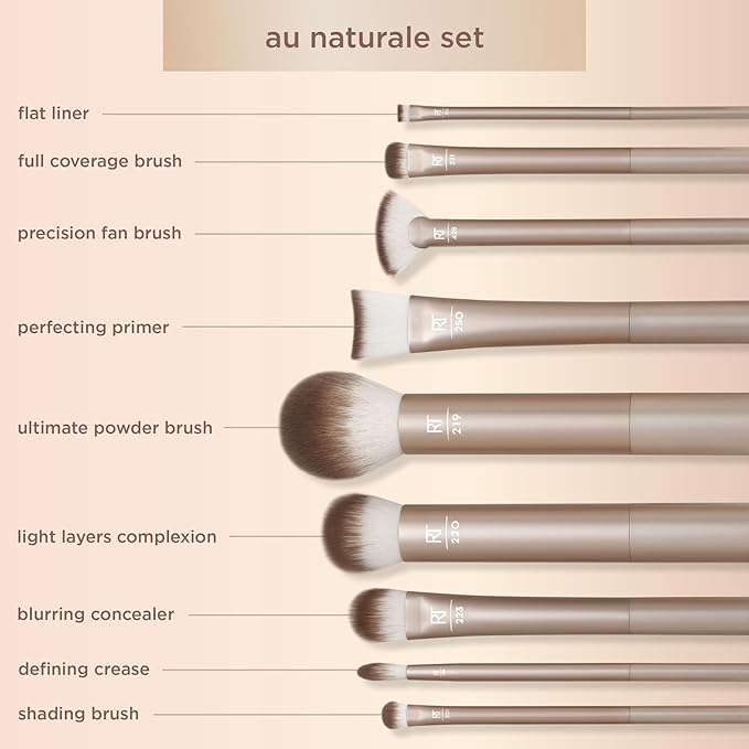 Real Techniques 9 Piece Au Naturale Makeup Brush Set, For Liquid, Cream, & Powder Eyeshadow, Foundation, Blush, Bronzer & Contour, Travel Friendly Brushes, Gift Set, Cruelty-Free Bristles