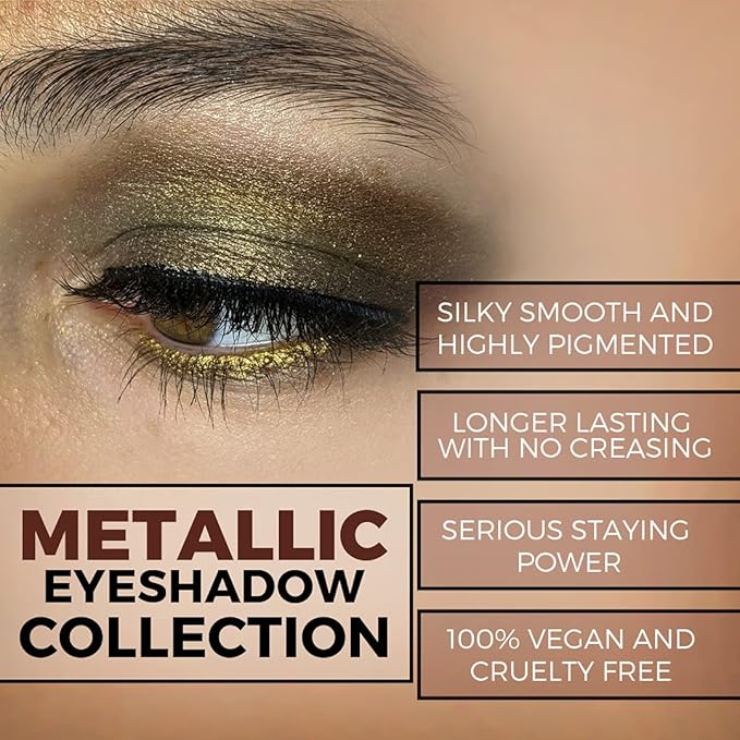 Concrete Minerals Metallic Eyeshadow, Silky- Smooth and Highly Pigmented, Longer-Lasting With No Creasing, 100% Vegan and Cruelty Free, Handmade in USA, 8 Grams Loose Mineral Powder (Jinxed)
