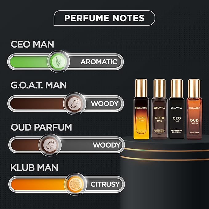 Men's Luxury Perfume Gift Set (4 x 0.68 fl. oz.) | Gifts for Men | Klub, Oud, CEO, Goat Perfume | Masculine, Woody, Citrusy, Aromatic Perfumes for Men +(3.4 fl. oz.)