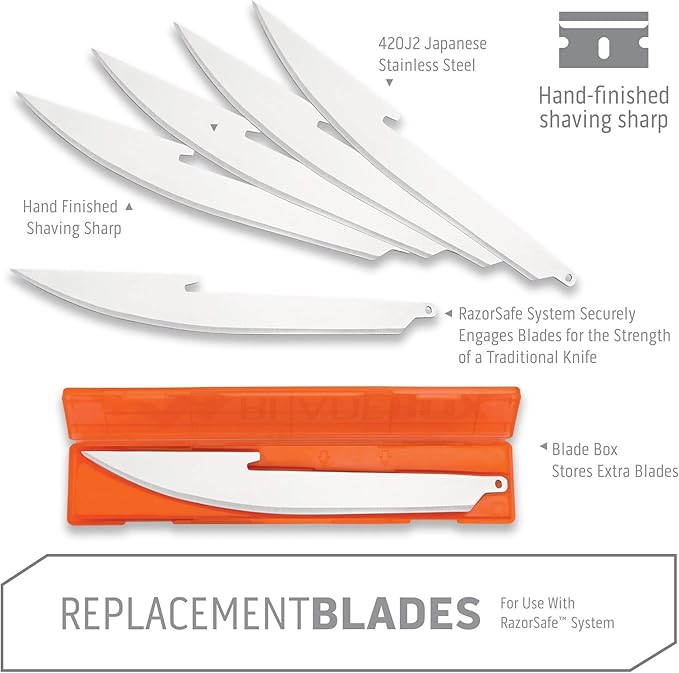 OUTDOOR EDGE 3.5" RazorSafe Replacement 5.0" Boning/Fillet Knife Blades - 6 Pieces plus Blade Storage Box