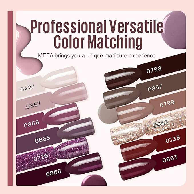 MEFA 19 Pcs Gel Nail Polish Kit with U V Light, 12 Colors Gel Nail Polish Set with Base Top Coat Burgundy Red Champagne Gold Gel Soak Off Purple Manicure Tools Beginners Salon Art DIY for Women