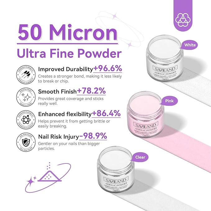 SAVILAND Acrylic Nail Kit with Drill: 15g Clear/White/Pink Acrylic Powder and Liquid Set with Drill Acrylic Brush Nail Forms Dappen Dish, Easy to Use Acrylic Nail Supplies for Beginners