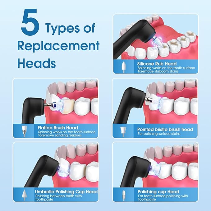 Tooth Polisher - Plaque Remover for Teeth Whitening Dental Tools Electric Tartar Polishing Teeth Cleaning Kit with LED Light 5 Speed Modes with 5 Replacement Brush Heads (Black)