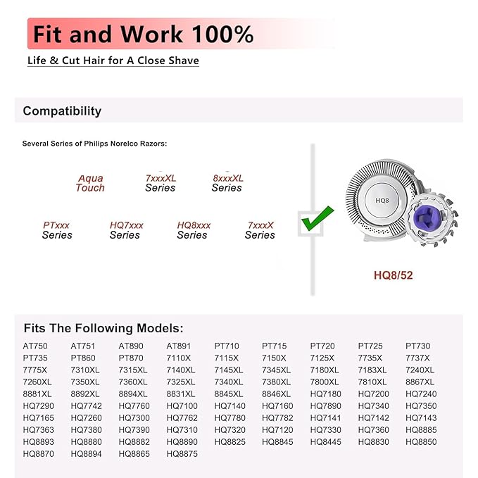 HQ8 Replacement Heads Compatible with Philips Norelco Aquatec Replacement Blades,6 New Upgraded Blades for Philips Norelco Aquatec Replacement Heads for hq8505 PT720 PT730 AT880 At830 AT810 AT815