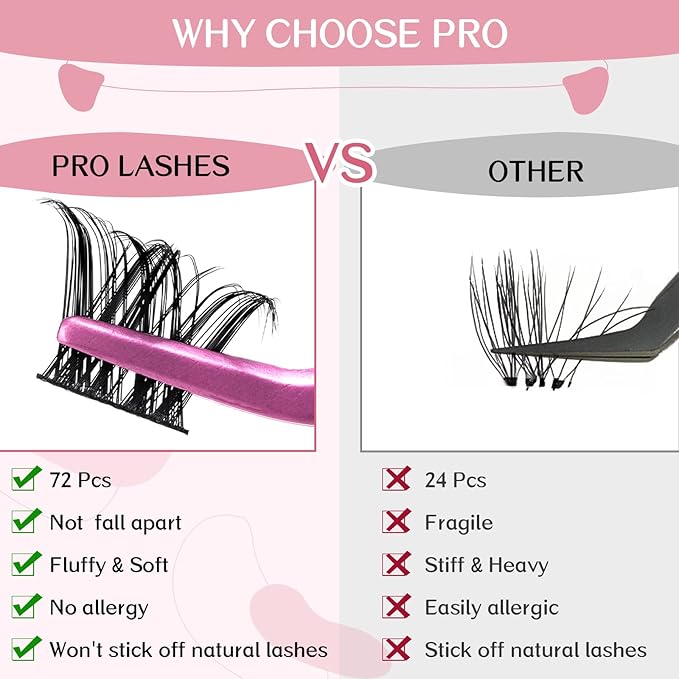 Cluster Lashes,72 Pcs Individual Lashes, Lash Clusters DIY Eyelash Extension, Super Thin Band Reusable Soft & Comfortable (Pearl-D-10mm)