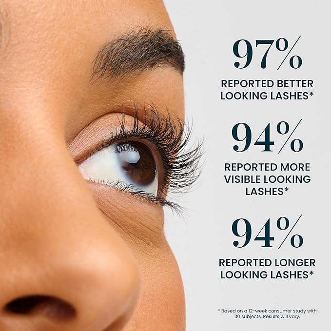 FlutterHabit Ready, Set, Nourish Lash Conditioning Serum - Lash Conditioner For Thicker & Fuller Lashes - Eyelash Serum for Women - Peptide Formula Lash Serum for Fuller Lashes - 3ML