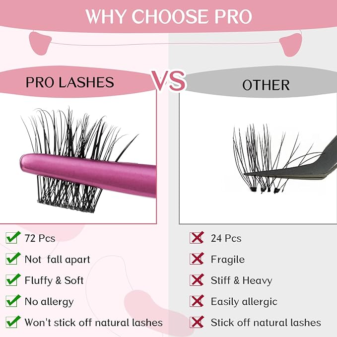 Cluster Lashes 72 Pcs DIY Eyelash Extension Individual Lashes D-16mm Thin Band Easy to Apply at Home (First Glance, D-16mm)