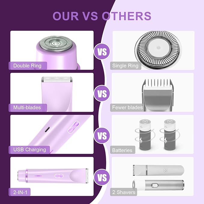 2025 New Glow Aura Bikini Shaver,Glowshave 2-in-1 Women's Body Shaver(Purple)