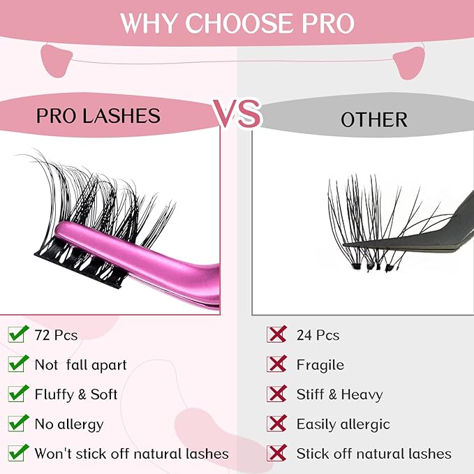 PRO LASHBEAUTY Cluster Lashes, 72 Pcs DIY Eyelash Extension, Super Thin Band Reusable Soft & Comfortable (Treasure-10mm)