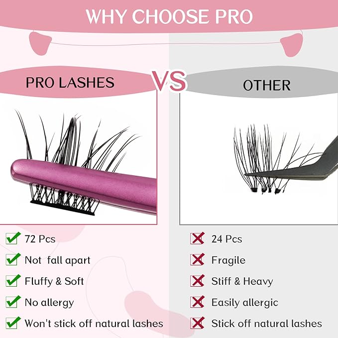 Cluster Eyelashes, 72 Pieces Individual Eyelashes, Eyelash Cluster DIY Eyelash Extensions, Super Thin Band Reusable Soft & Comfortable (Dazzle-D-14 mm)