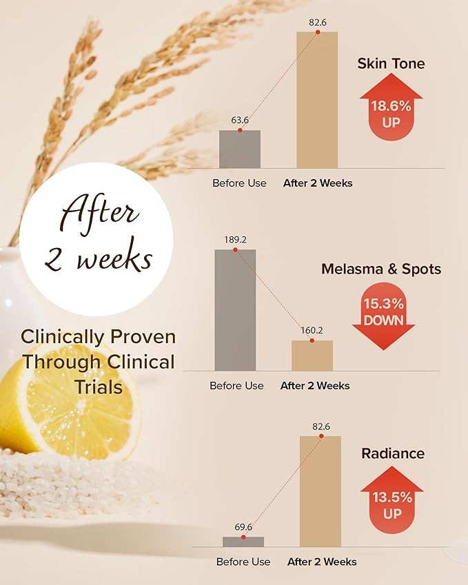 Mary&May SEOUL EDITION Rice Niacin 10% Triple Vitamin Serum - Korean Radiance Serum for Even Skin Tone and Healthy Glow - Niacinamide, and Vitamins - Fragrance-Free, Cruelty-Free, 2.7 fl.oz.