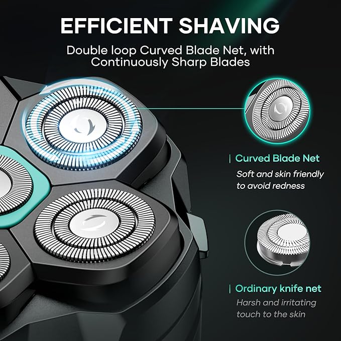 Head Shavers for Bald Men - kensen 6D Cordless Electric Razor, Waterproof Skull Shaver for Wet/Dry Use, LED Display, Type-C Charging, Close Shave - Easy to Clean, Perfect for Bald Heads and Face