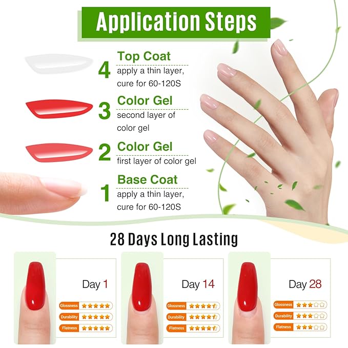MEFA 2 Pcs 15ml Gel Top Coat and Base Coat Set, No Wipe Gel Nail Polish Base and Top Coat, Long Lasting Glossy Shine Effect Soak Off LED Nail Lamp Art DIY Manicure Holiday Gifts