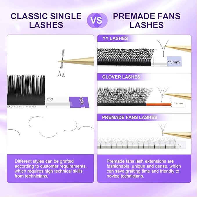 NAGARAKU Eyelash Extensions Individual Lashes Extensions Classic Lash Matte Black 16 Rows Soft Natural Matte Black Professional Beauty Salon Lash Supplies -0.07DD 13mm