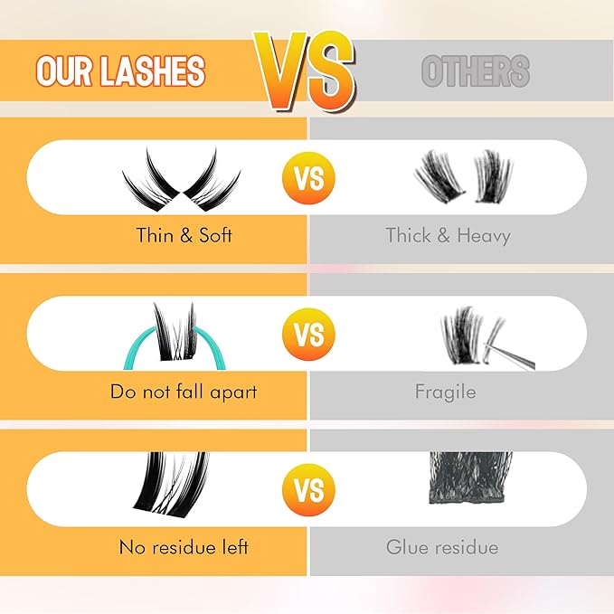 GEMERRY Lash Clusters Fluffy Cluster Lashes Mink Cluster Eyelash Extensions Lash Extension Clusters DIY at Home Eyelash Clusters