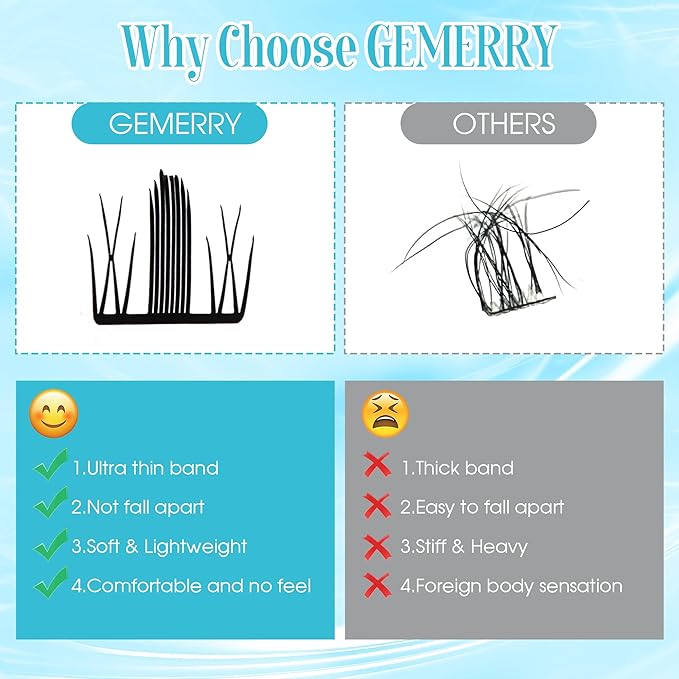 GEMERRY Fluffy Lash Clusters 8-16mm Extension With Ultra Thin Invisible Band - DIY Eyelash Clusters for Beginners