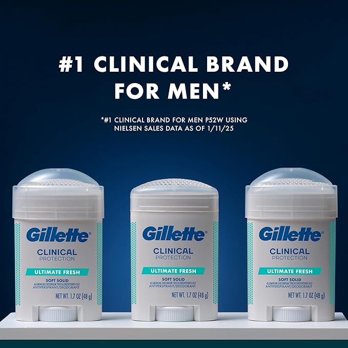 Gillette Clinical Antiperspirant and Deodorant for Men, 72hr Sweat & Odor Protection, Long Lasting Freshness, Anti-White Mark Technology, Soft Solid, Ultimate Fresh Scent, 1.7 oz (Pack of 3)