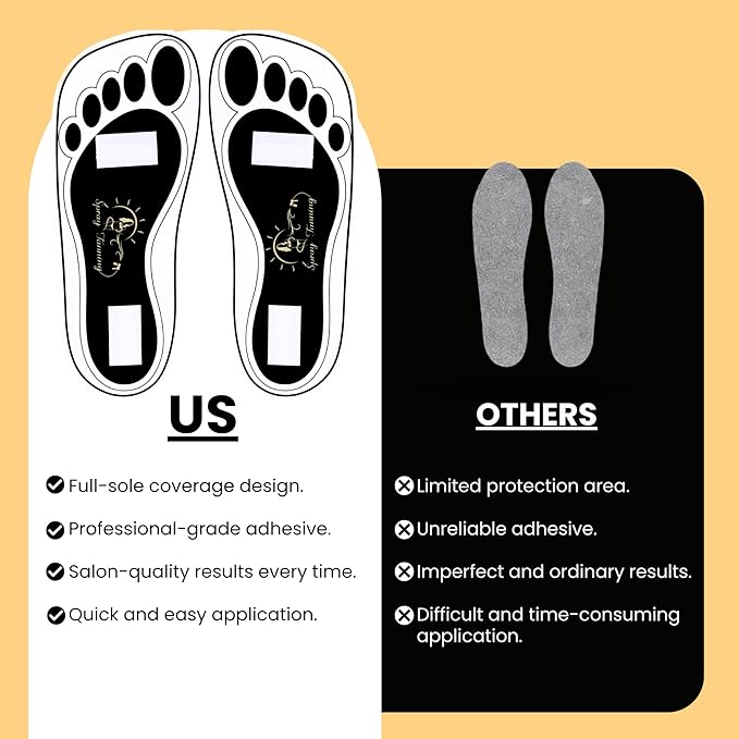 120Pairs(240Feets) Disposable Stick Spray Tanning Feet Pads Perfect for preventing spray tan solution,Deluxe & Hygienic Spray Tan Feet Pads-Ideal for Salons and Spas or Home,Easy to Apply