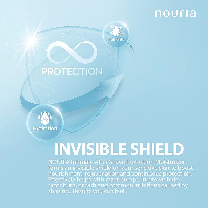 IntiMD Coochy Plus HydroLock Moisturizing + 3-Steps Kit Intimate Shave Gift Set: Nouria Pre-Shave Elixir Oil + Coochy Plus Shave Cream Fragrance Free and Coochy Plus After Shave Protection Mist