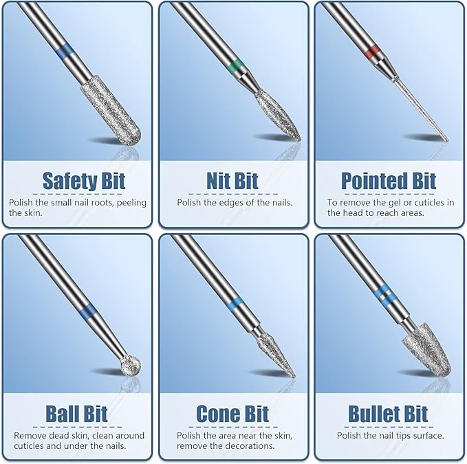 Depvko 13PC Nail Drill Bits Set, Drill Bits for Nails, 3pcs Tungsten Carbide Drill Bits+ 3pcs Ceramic Efile Nail Drill Bits+ 6pcs Cuticle Drill Bits+ 1pcs Brush, 3/32 inch Nail Bits for Nail Drill