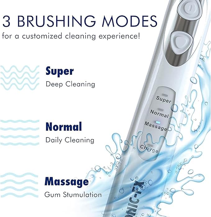 Solo Sonic 3 Brushing Modes Toothbrush with Smart Timer, Rechargeable Charging Dock | Electric 1 Interdental and 2 Tooth Brush Heads Toothbrush Includes Replacement of Heads, White