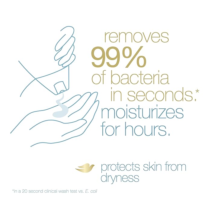 Dove Beauty Bar For All Skin Types Antibacterial Protects from Skin Dryness 3.75 oz 14 Bar