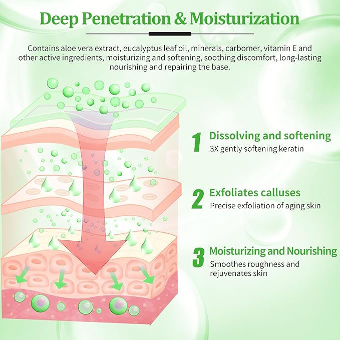 Pedicure Kit Foot Soak Set: Bubble Salt, Sugar Scrub, Massage Mask, Massage Lotion in a Box, 4 Step Foot Spa Kit for Dry Feet, Calluses and Tired Feet（3 Set Peppermint）