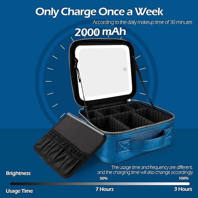 MOMIRA Travel Makeup Bag Cosmetic Bag Makeup Organizer Bag with Lighted Mirror, Adjustable Brightness in 3 Color Scenarios, Waterproof Makeup Train Case, Gift for Women - Phantom Blue