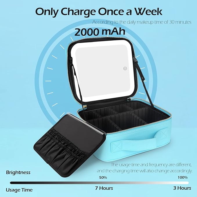 MOMIRA Travel Makeup Bag Cosmetic Bag Makeup Organizer Bag with Lighted Mirror, Adjustable Brightness in 3 Color Scenarios, Waterproof Makeup Train Case, Gift for Women - Diamond Blue