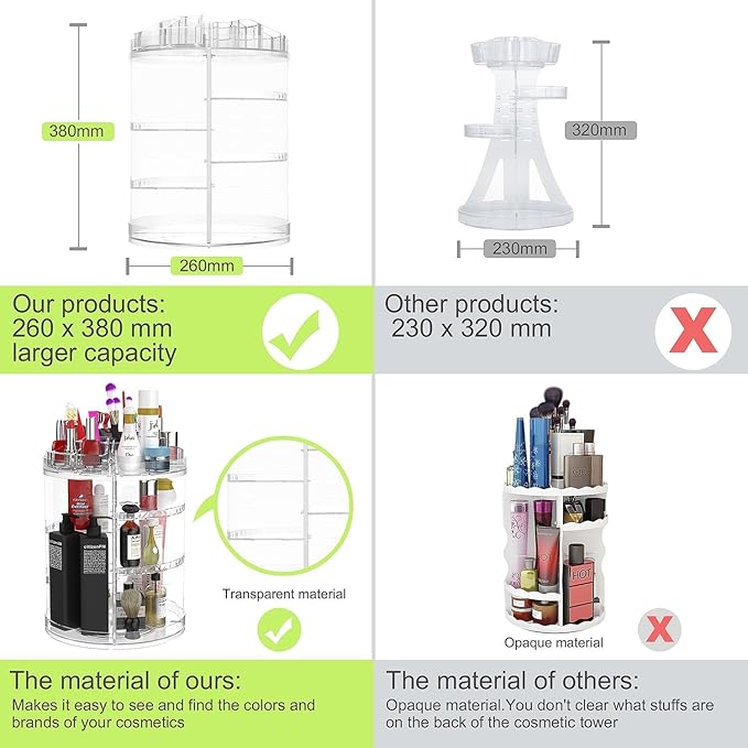 Boxalls Makeup Organizer Rotating, 8-Layer Large Capacity Cosmetics Organizer, 360 Adjustable Skincare Spinning Stand, Clear Makeup Carousel for Vanity, Countertop -Plus Size